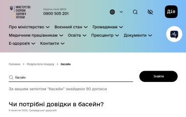 2026 Чинні в Україні норми по басейнам. Перелік