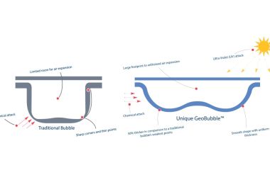 Що краще: теплозберігаюче покриття товщиною 400 чи 500 мкм?